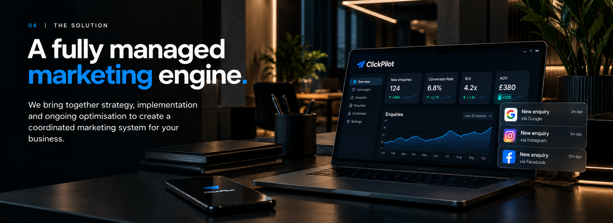 A fully managed marketing engine. We bring together strategy, implementation and ongoing optimisation to create a coordinated marketing system for your business.